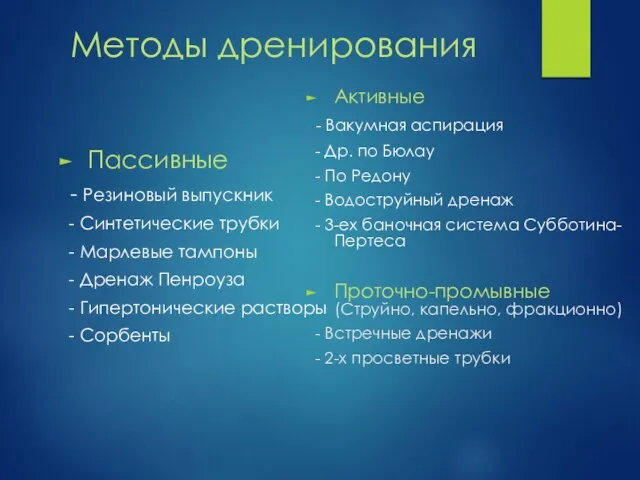 Методы дренирования Пассивные - Резиновый выпускник - Синтетические трубки - Марлевые