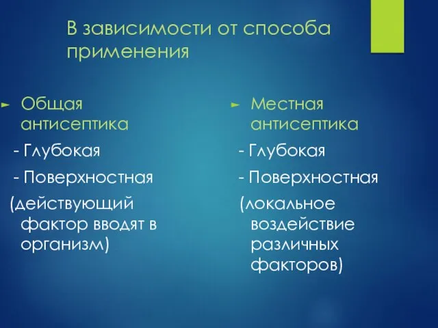 В зависимости от способа применения Общая антисептика - Глубокая - Поверхностная