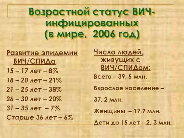 Возрастной статус ВИЧ-инфицированных (в мире, 2006 год) СПИД – чума XXI