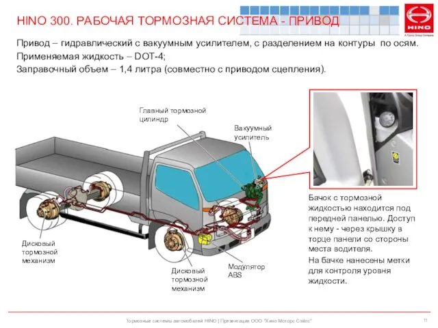 HINO 300. РАБОЧАЯ ТОРМОЗНАЯ СИСТЕМА - ПРИВОД Тормозные системы автомобилей HINO