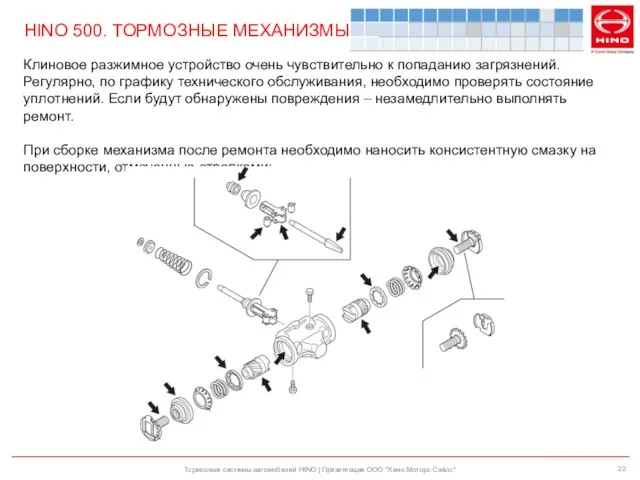 Тормозные системы автомобилей HINO | Презентация ООО "Хино Моторс Сэйлс" Клиновое