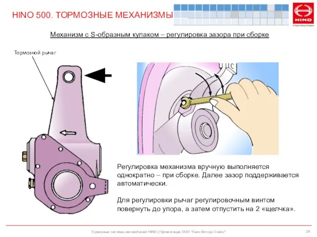 Тормозные системы автомобилей HINO | Презентация ООО "Хино Моторс Сэйлс" HINO