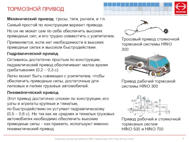 ТОРМОЗНОЙ ПРИВОД Тормозные системы автомобилей HINO | Презентация ООО "Хино Моторс