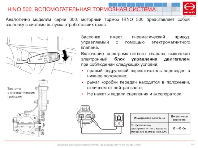HINO 500. ВСПОМОГАТЕЛЬНАЯ ТОРМОЗНАЯ СИСТЕМА Тормозные системы автомобилей HINO | Презентация