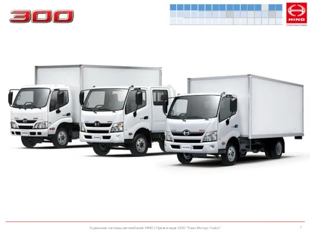 Тормозные системы автомобилей HINO | Презентация ООО "Хино Моторс Сэйлс"