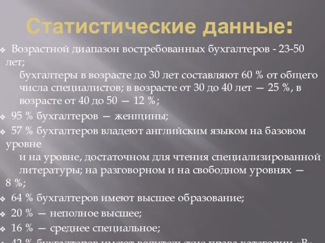 Статистические данные: Возрастной диапазон востребованных бухгалтеров - 23-50 лет; бухгалтеры в