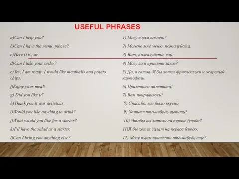 USEFUL PHRASES a)Can I help you? b)Can I have the menu,