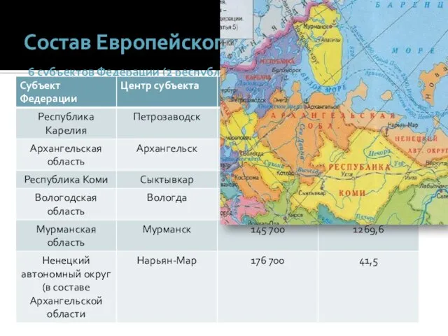 Состав Европейского Севера 6 субъектов Федерации (2 республики, 1 автономный округ, 3 области)