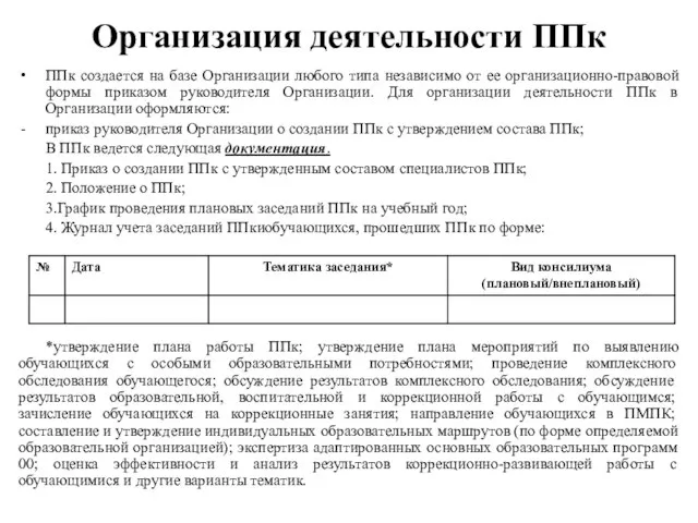 Организация деятельности ППк ППк создается на базе Организации любого типа независимо