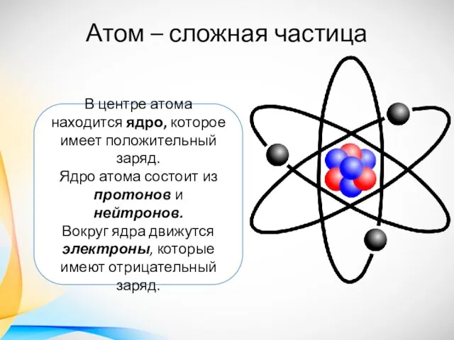 Атом – сложная частица В центре атома находится ядро, которое имеет