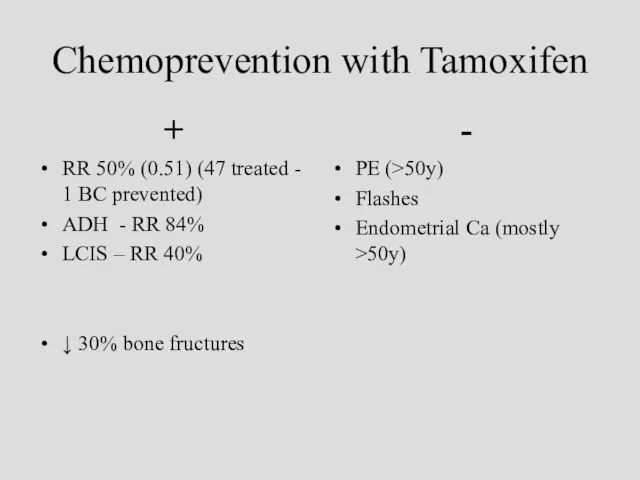 Chemoprevention with Tamoxifen + RR 50% (0.51) (47 treated - 1