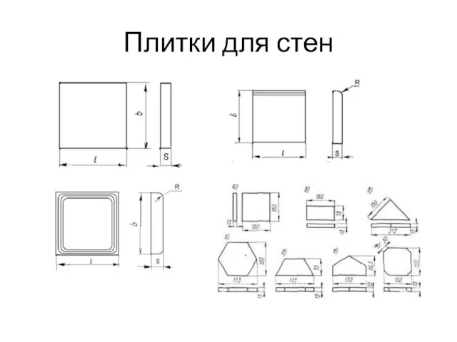 Плитки для стен