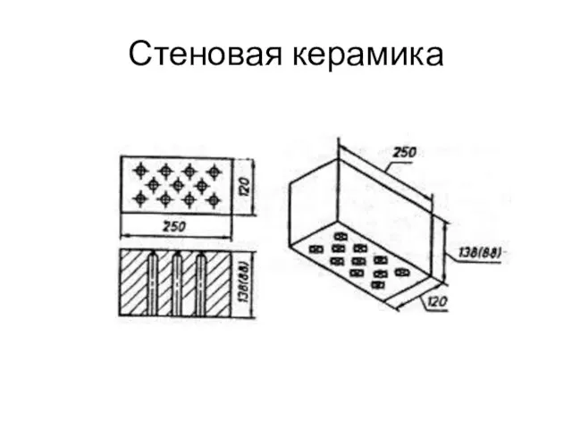 Стеновая керамика