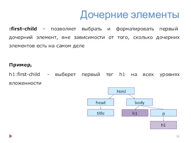 Дочерние элементы :first-child – позволяет выбрать и форматировать первый дочерний элемент,