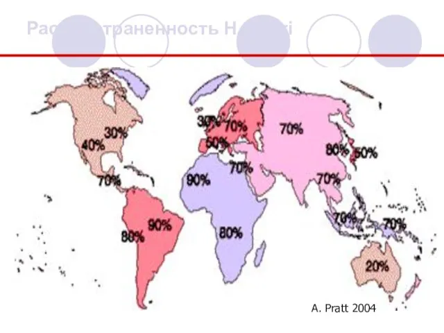 Распространенность Н.pylori A. Pratt 2004