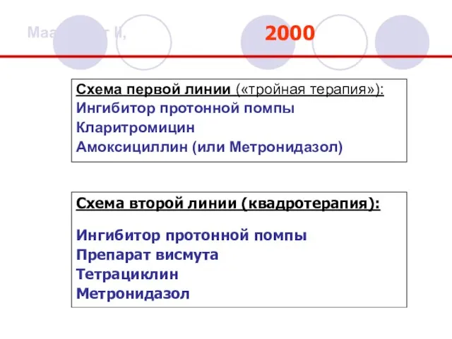 Маастрихт II, Схема первой линии («тройная терапия»): Ингибитор протонной помпы Кларитромицин