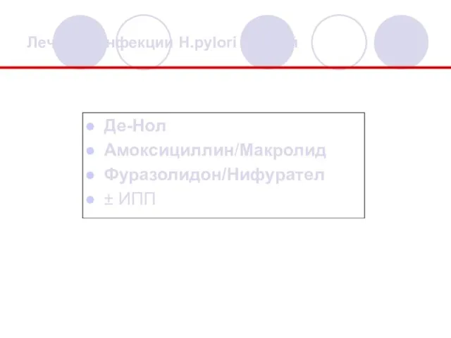 Лечение инфекции Н.pylori у детей Де-Нол Амоксициллин/Макролид Фуразолидон/Нифурател ± ИПП