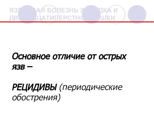 ЯЗВЕННАЯ БОЛЕЗНЬ ЖЕЛУДКА И ДВЕНАДЦАТИПЕРСТНОЙ КИШКИ Основное отличие от острых язв – РЕЦИДИВЫ (периодические обострения)