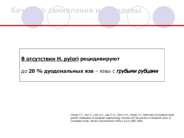 Качество заживления и рецидивы В отсутствии H. pylori рецидивируют до 20