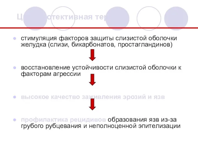 стимуляция факторов защиты слизистой оболочки желудка (слизи, бикарбонатов, простагландинов) восстановление устойчивости