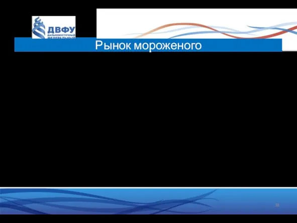 Спрос D(P) – Чем выше цена P, тем меньше мы хотим