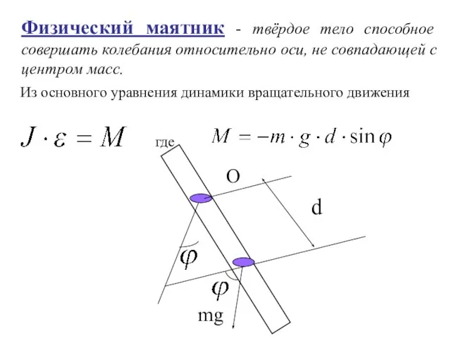 Физический маятник - твёрдое тело способное совершать колебания относительно оси, не