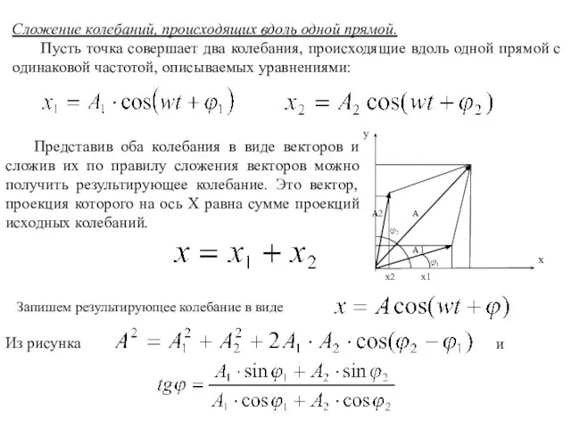 Сложение колебаний, происходящих вдоль одной прямой. Пусть точка совершает два колебания,