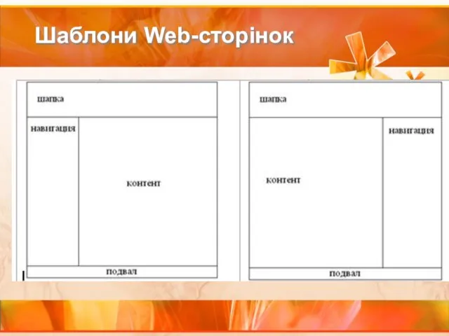 Шаблони Web-сторінок