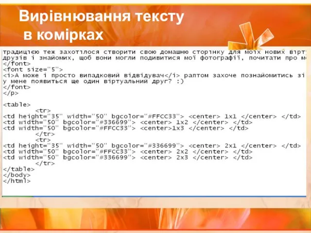 Вирівнювання тексту в комірках