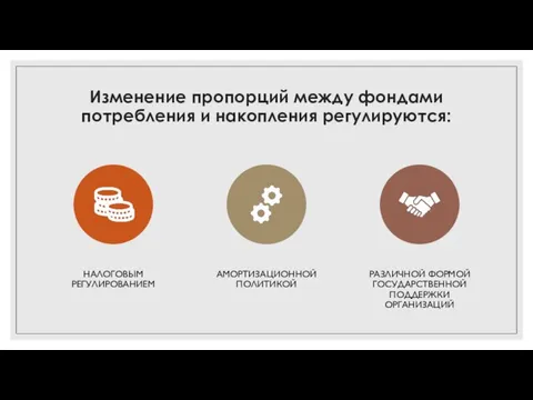 Изменение пропорций между фондами потребления и накопления регулируются: