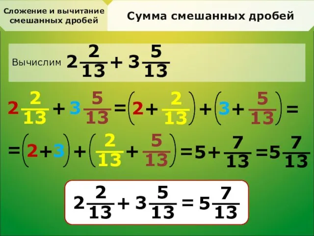 Сложение и вычитание смешанных дробей Сумма смешанных дробей Вычислим 2 13