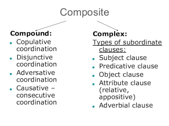 Composite Compound: Copulative coordination Disjunctive coordination Adversative coordination Causative – consecutive