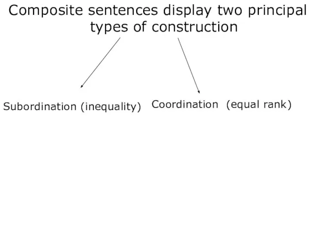 Composite sentences display two principal types of construction Subordination (inequality) Coordination (equal rank)