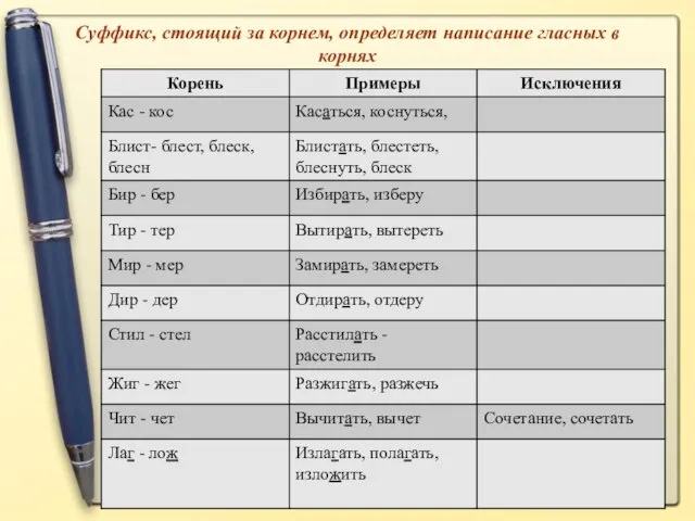 Суффикс, стоящий за корнем, определяет написание гласных в корнях