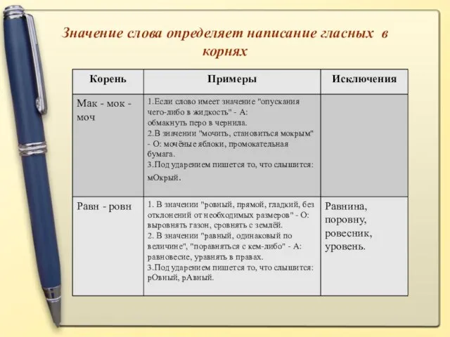 Значение слова определяет написание гласных в корнях