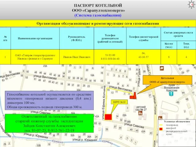 ПАСПОРТ КОТЕЛЬНОЙ ООО «Сарапултеплоэнерго» (Система газоснабжения) Газоснабжение котельной осуществляется по средствам