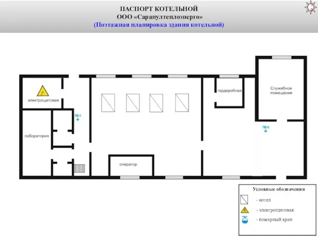 ПАСПОРТ КОТЕЛЬНОЙ ООО «Сарапултеплоэнерго» (Поэтажная планировка здания котельной) Условные обозначения -