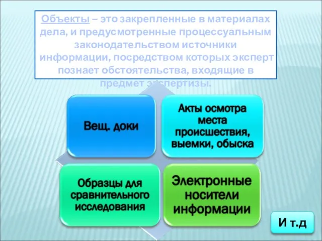 Объекты – это закрепленные в материалах дела, и предусмотренные процессуальным законодательством