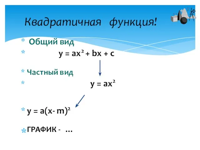 Общий вид у = aх2 + bx + c Частный вид