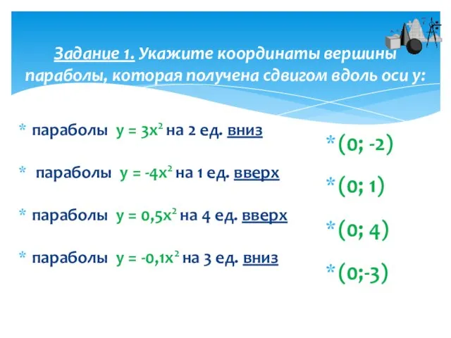 Задание 1. Укажите координаты вершины параболы, которая получена сдвигом вдоль оси