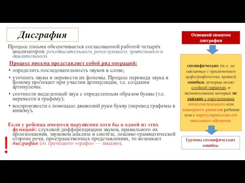 Дисграфия Процесс письма обеспечивается согласованной работой четырёх анализаторов: речедвигательного, речеслухового, зрительного