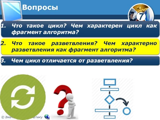 Вопросы Что такое разветвления? Чем характерно разветвления как фрагмент алгоритма? Чем