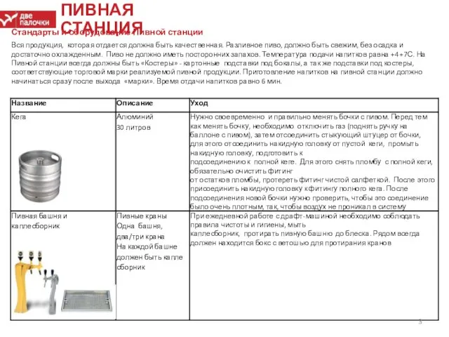 ПИВНАЯ СТАНЦИЯ Стандарты и оборудование Пивной станции Вся продукция, которая отдается