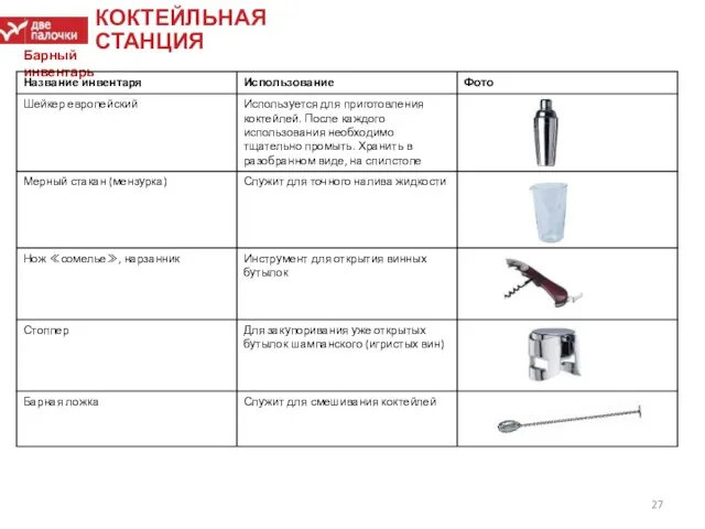 КОКТЕЙЛЬНАЯ СТАНЦИЯ Барный инвентарь