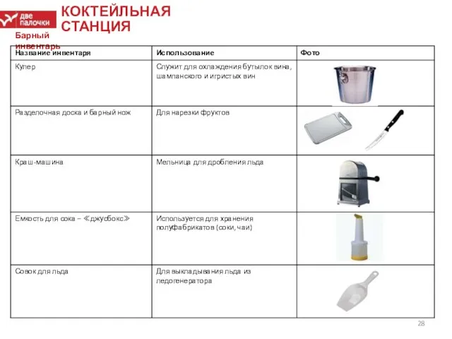 КОКТЕЙЛЬНАЯ СТАНЦИЯ Барный инвентарь