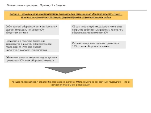 Финансовая стратегия . Пример 1 - Баланс. Баланс – это по
