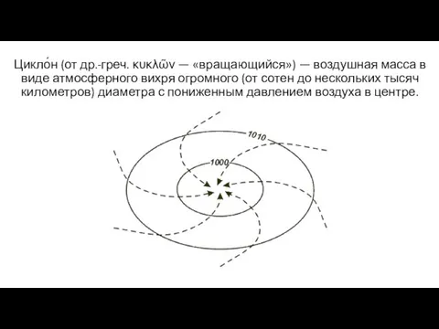 Цикло́н (от др.-греч. κυκλῶν — «вращающийся») — воздушная масса в виде