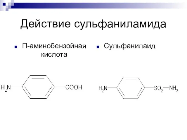 Действие сульфаниламида П-аминобензойная кислота Сульфанилаид