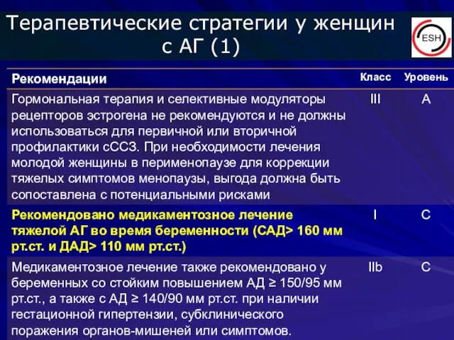 Терапевтические стратегии у женщин с АГ (1)