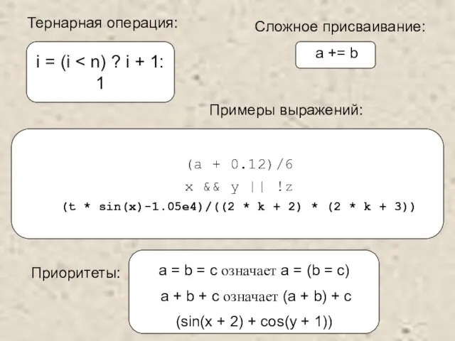 a = b = c означает a = (b = c)